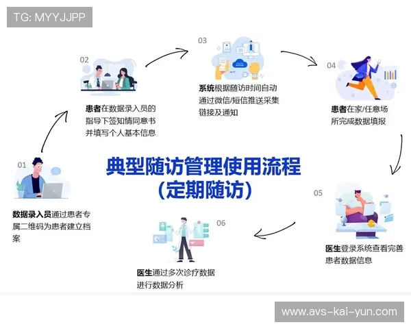 色彩科学管理流程逐步建立,确保多设备显示效果的一致性 色彩科学管理流程逐步建立,确保多设备显示效果的一致性