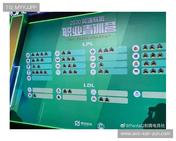 联盟考虑修改选秀年龄，高中生或可直接参选